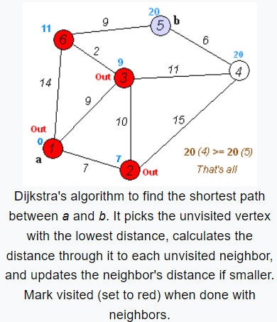 image-20220217-175735.png