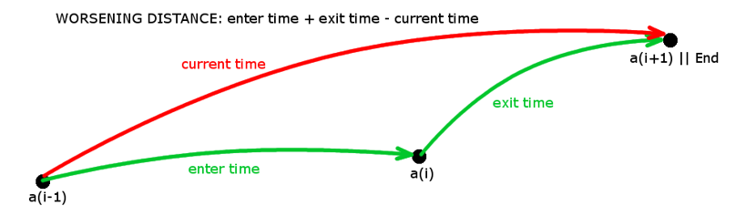 image2022-2-2_17-22-47.png