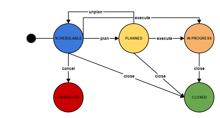 image-20220525-100504.png