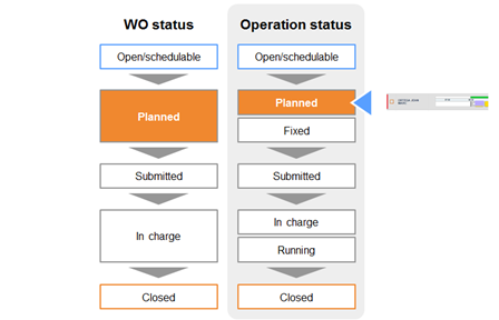 wo_status_planned.png